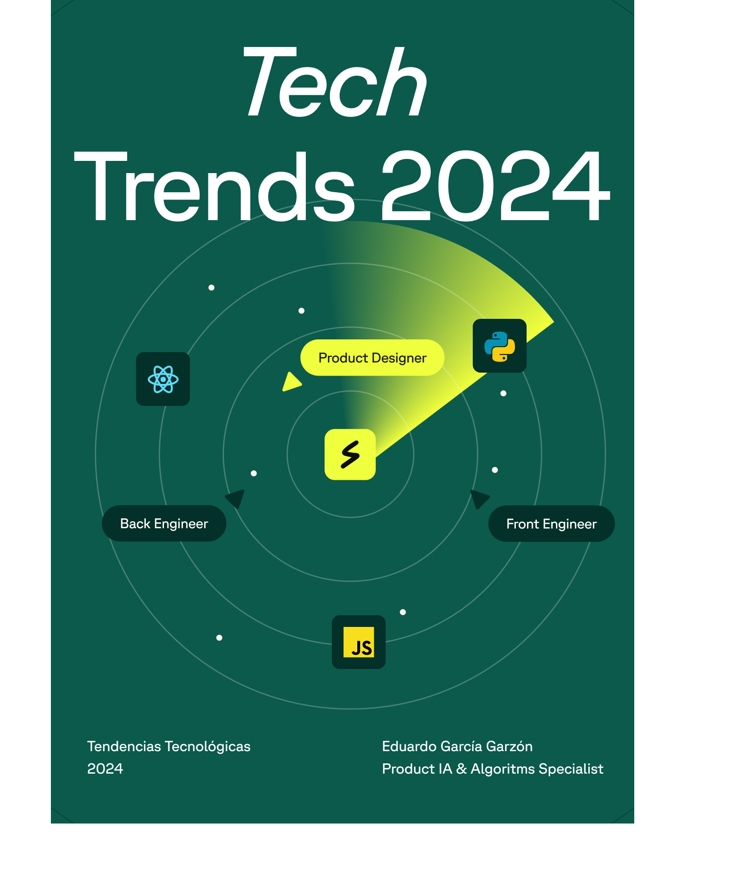 Tech trends 2024 portada