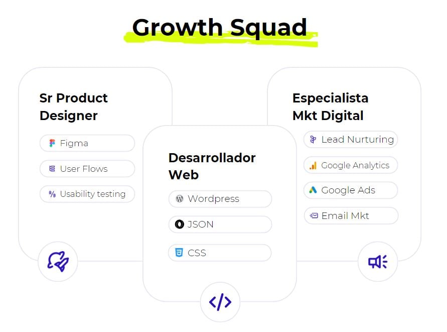 growth_squad